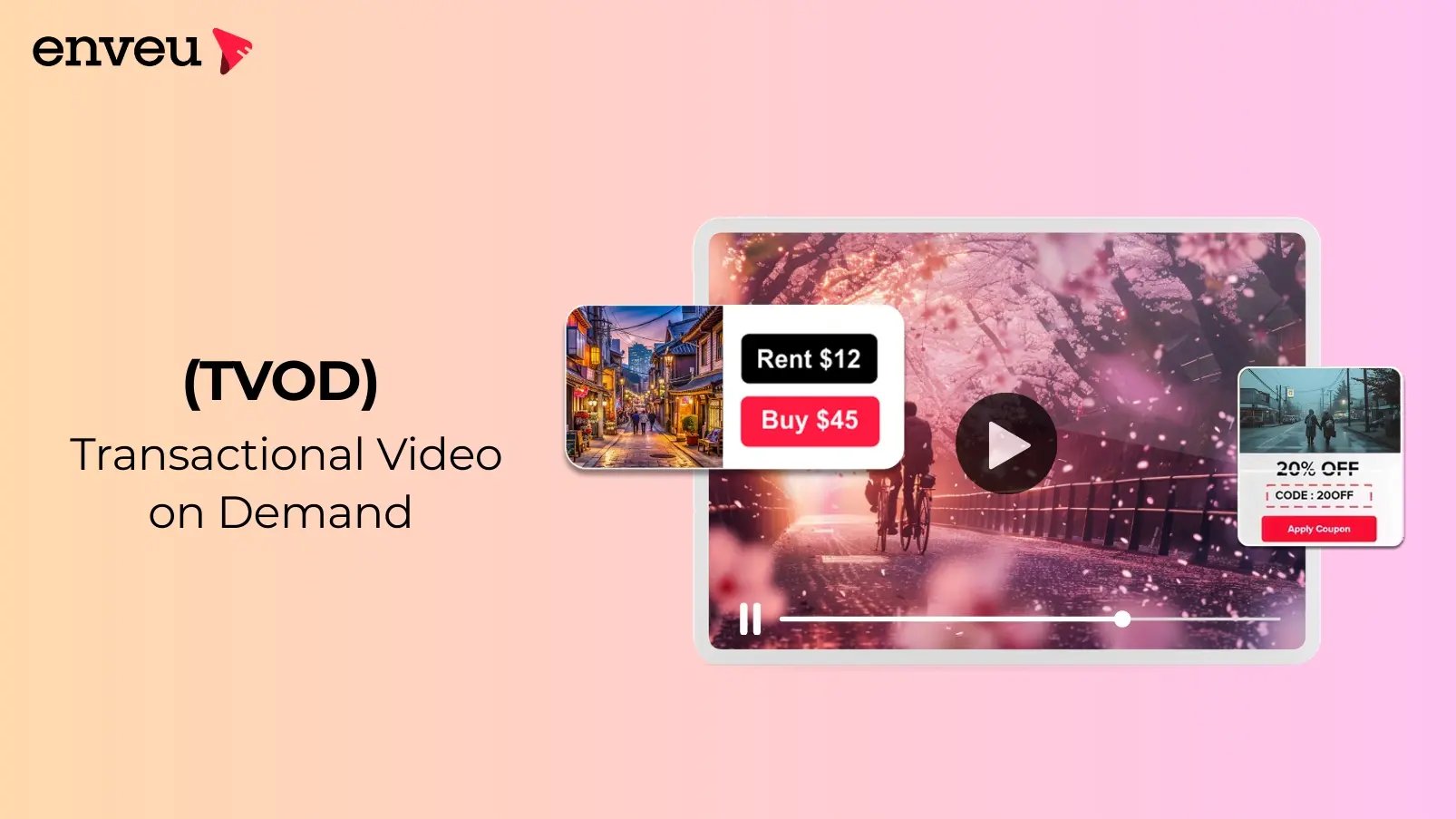  Transactional Video-on-Demand 