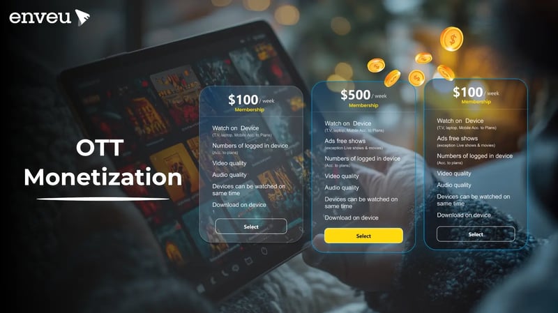 OTT Monetization
