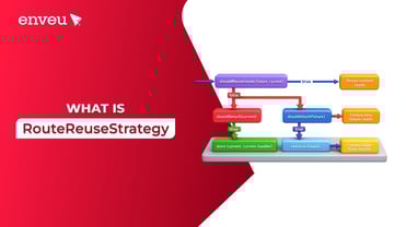 Implementing RouteReuseStrategy in Lazily Loaded Modules in Angular | Enveu