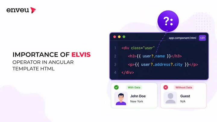  ELVIS Operator in Angular Template HTML