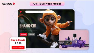OTT Business Model: Changing the Face of Global Media | Enveu