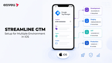 Streamline GTM Setup for Multiple Environments in iOS | Enveu