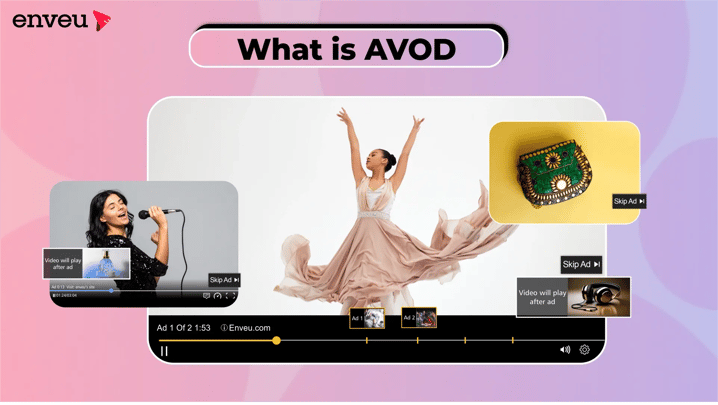 The Rise of AVOD