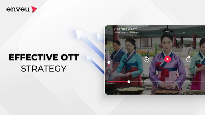  Effective OTT Strategy