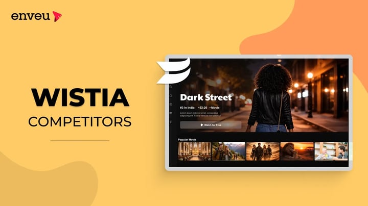 Wistia competitors