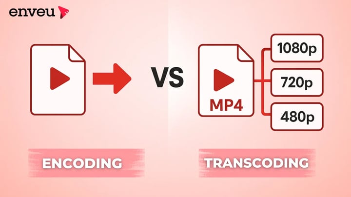 Encoding vs Transcoding