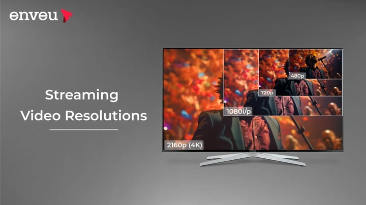 Streaming Video Resolutions