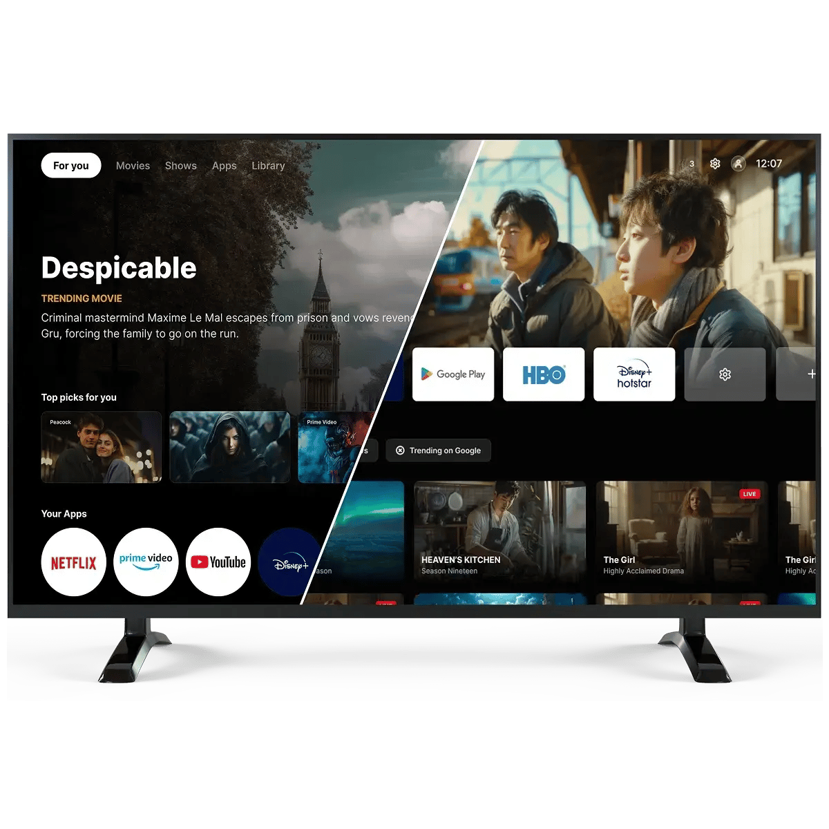 Android TV & Google TV
