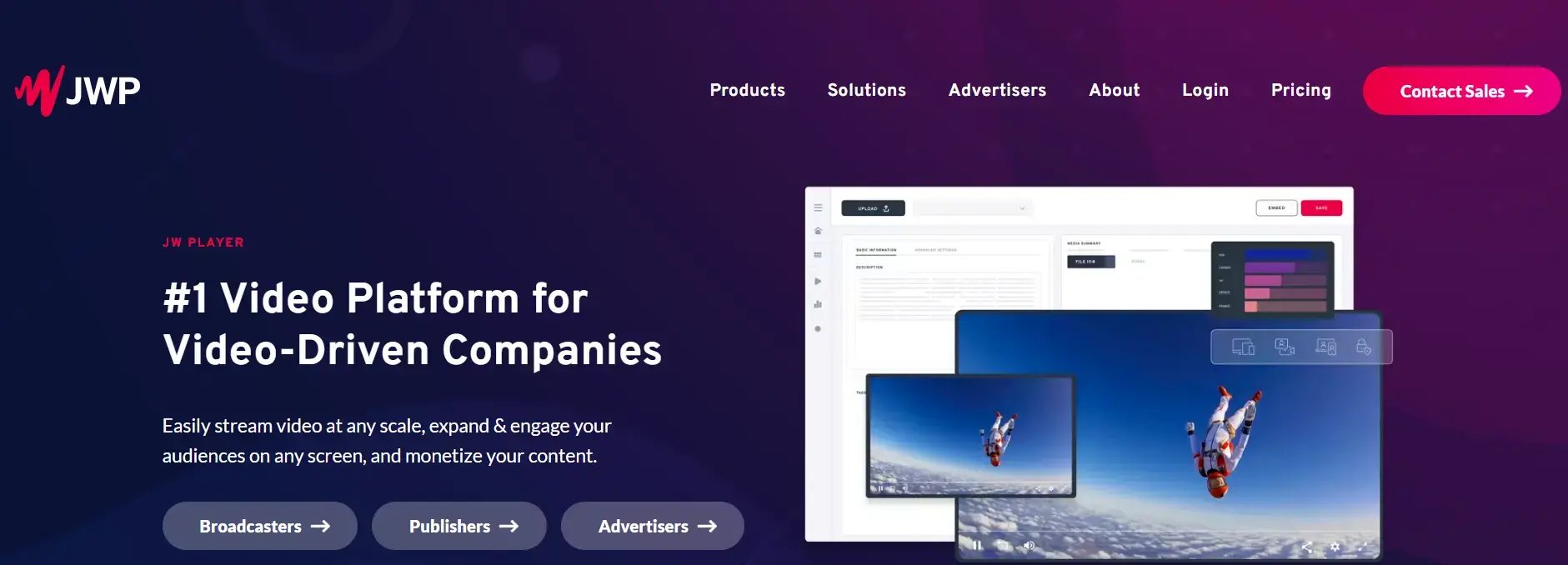 Secure Video Hosting