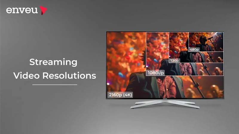 Streaming Video Resolutions