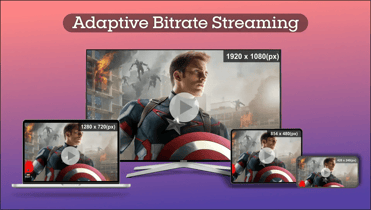 Adaptive Bitrate Streaming: Redefining Video Delivery | Enveu