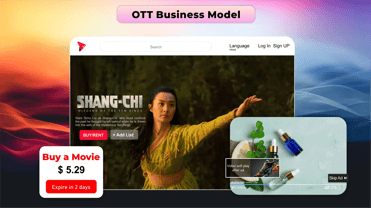 OTT Business Model: Changing the Face of Global Media | Enveu