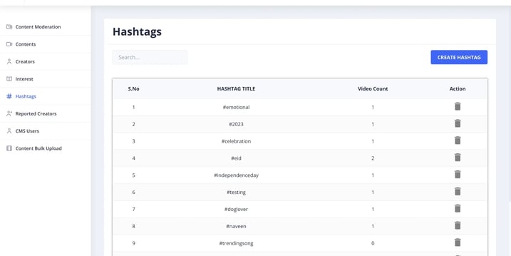 Hashtag Management