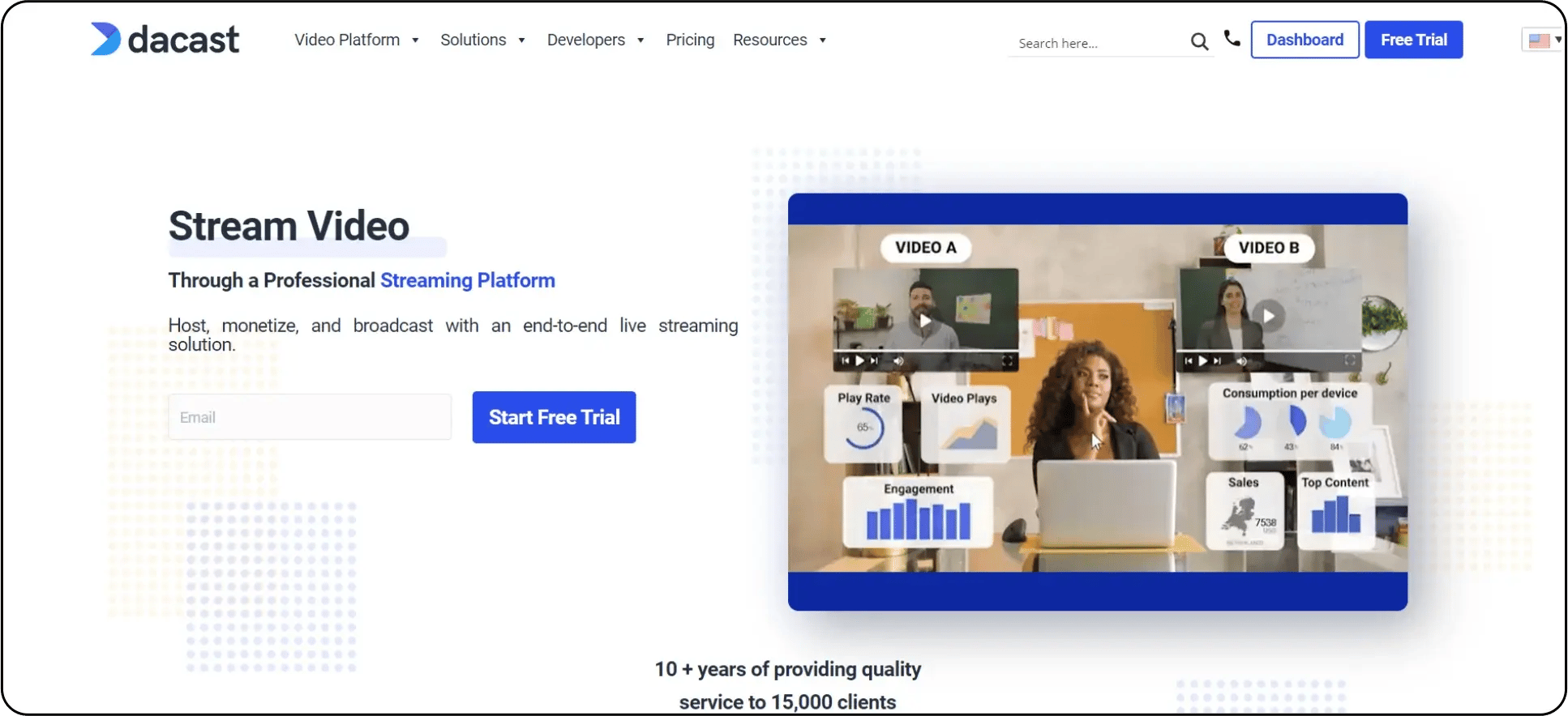  Online Video Platforms