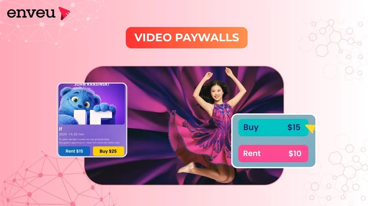  Video Paywalls 