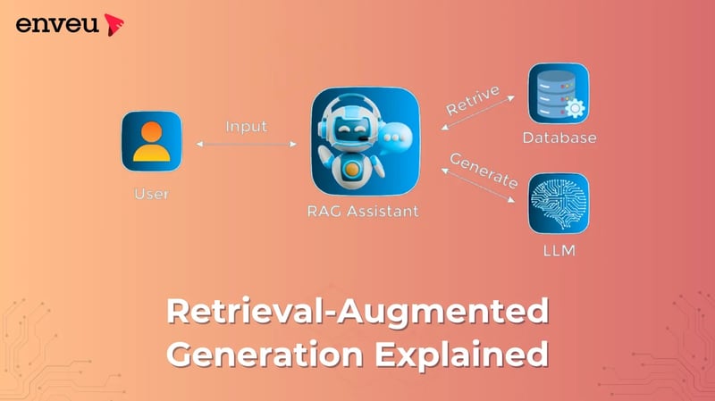 Retrieval-Augmented Generation Explained