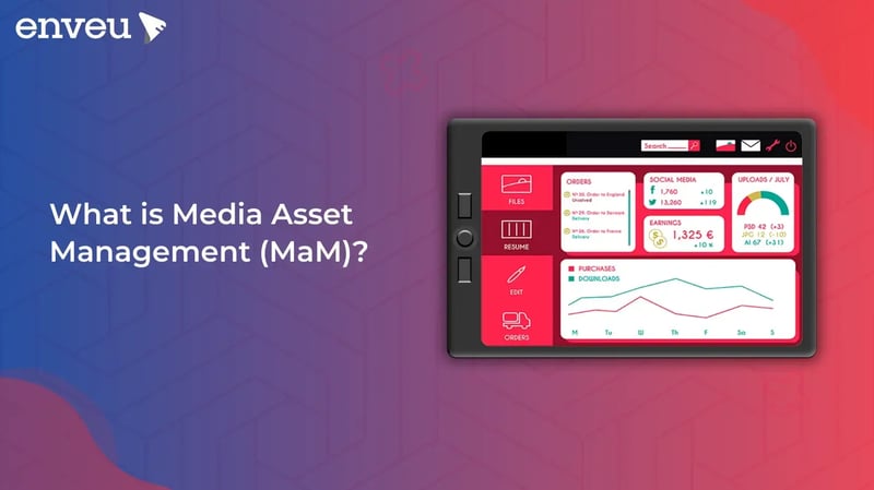 Media Asset Management