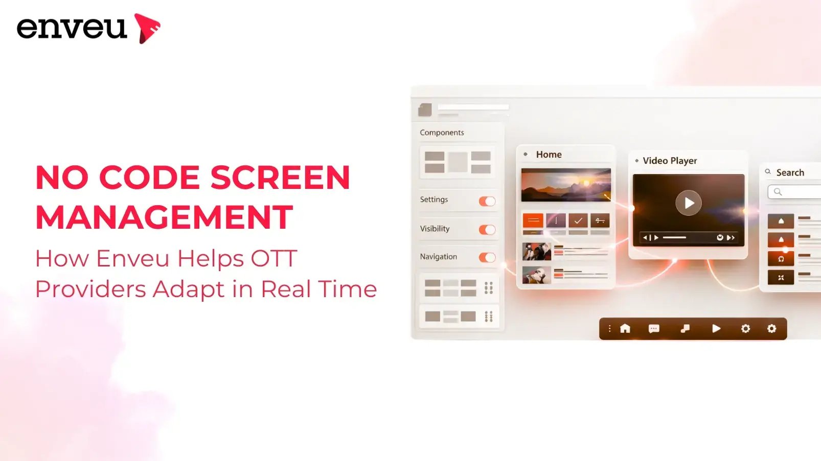 No Code Screen Management