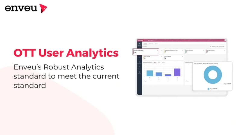 OTT User Analytics