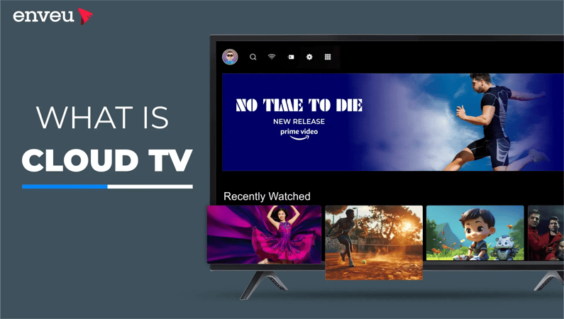 What is Cloud TV