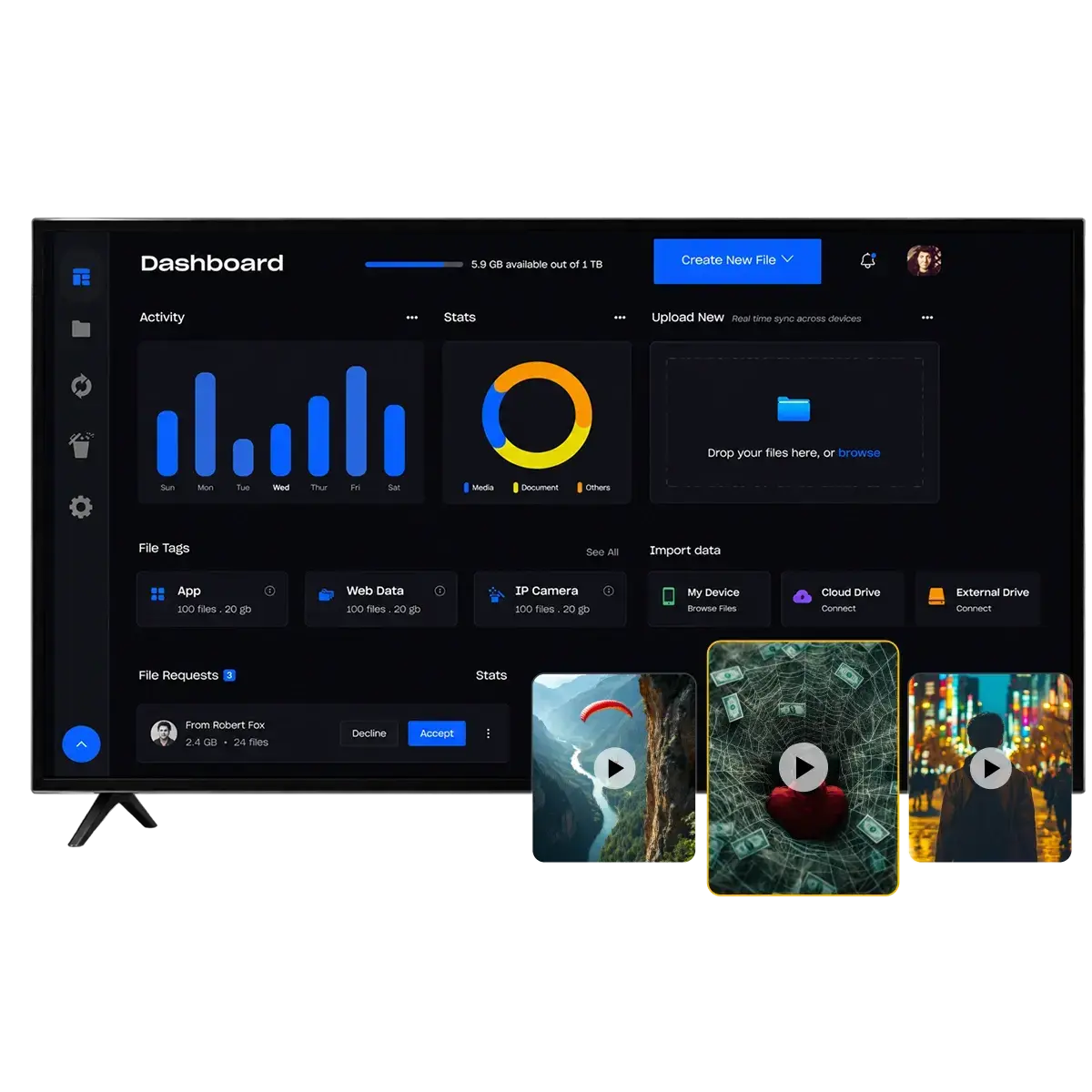 Video CMS in the Enveu platform