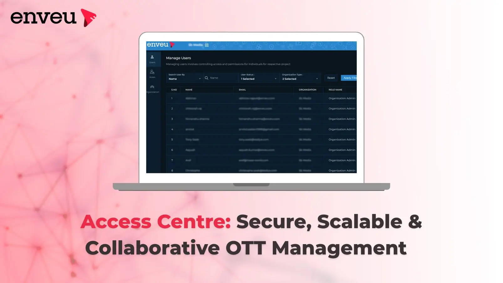 Access Centre: The Foundation of Secure, Scalable & Collaborative OTT ...
