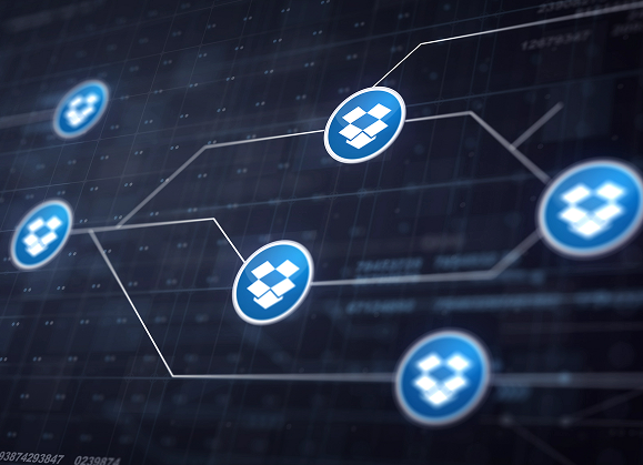 Cross-Platform Deep Links 