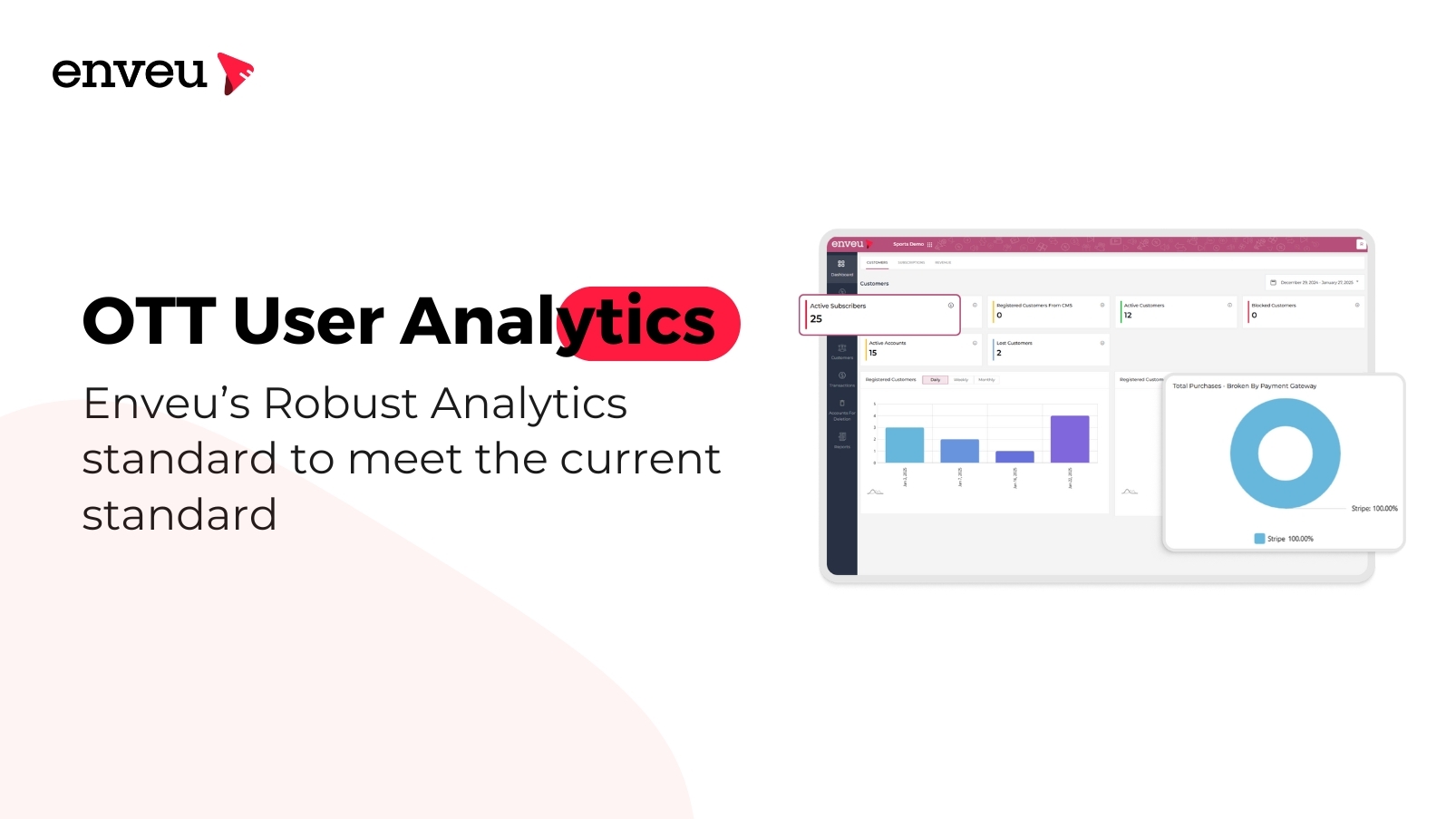 OTT User Analytics: Enveu’s Robust Analytics standard to meet customers the current standard