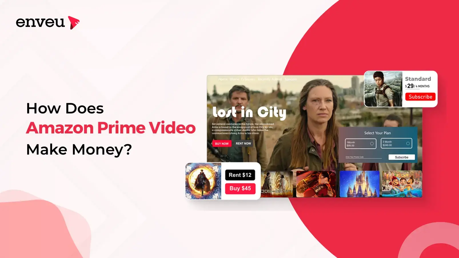 How Does Amazon Prime Video Make Money
