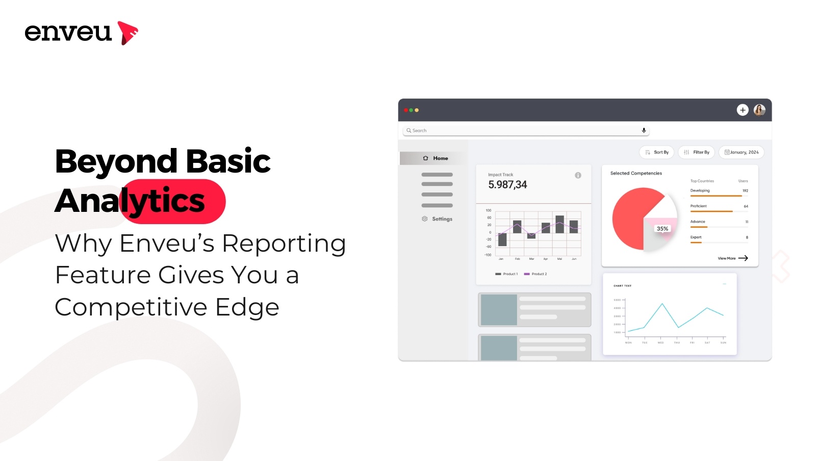 Beyond Basic Analytics: Why Enveu’s Reporting Feature Gives You a Competitive Edge?