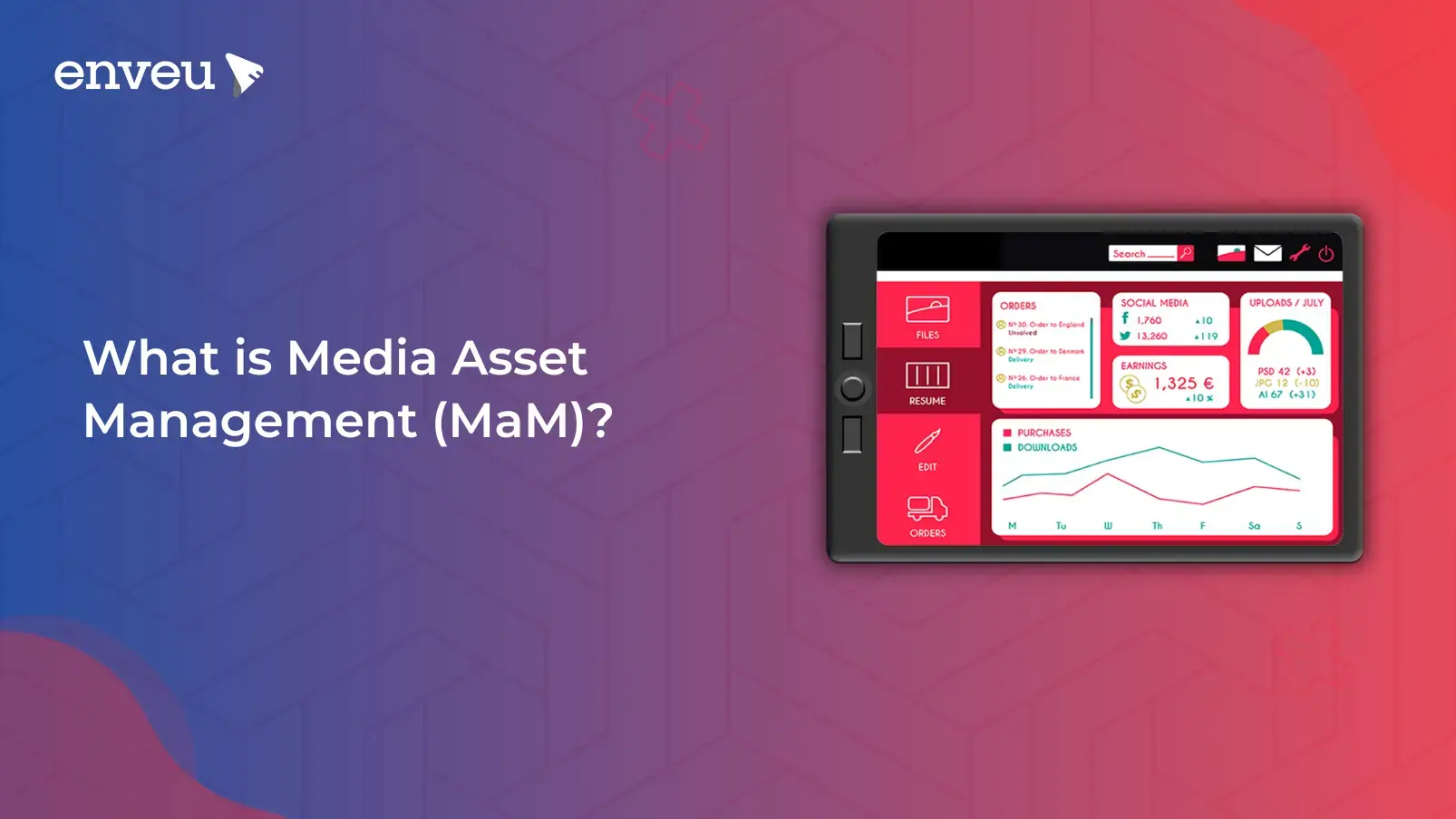 What is Media Asset Management