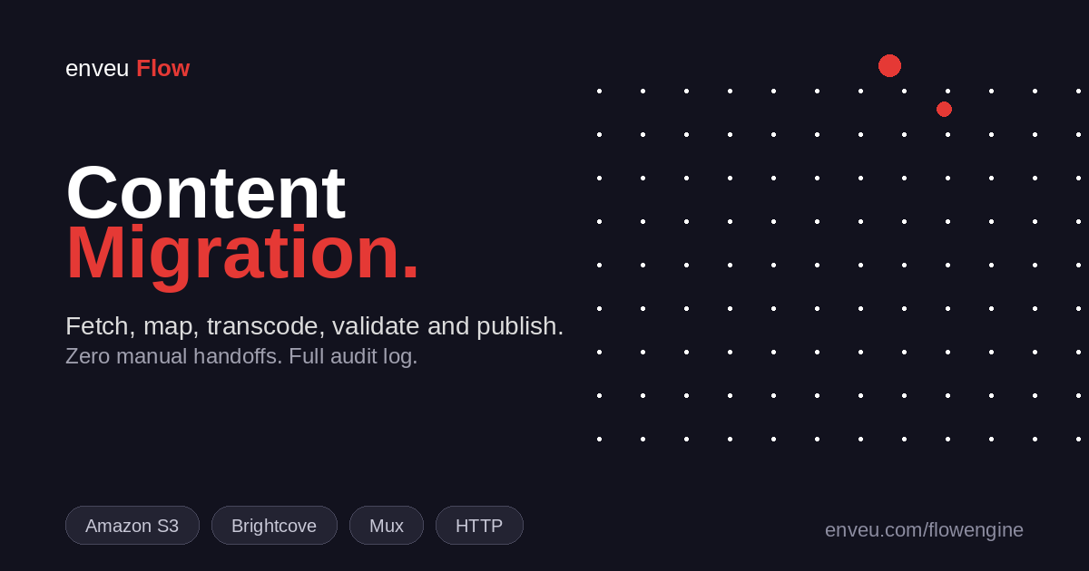 Content Migrate Visualization Content Migration | Enveu Flow — Media Workflow Automation
