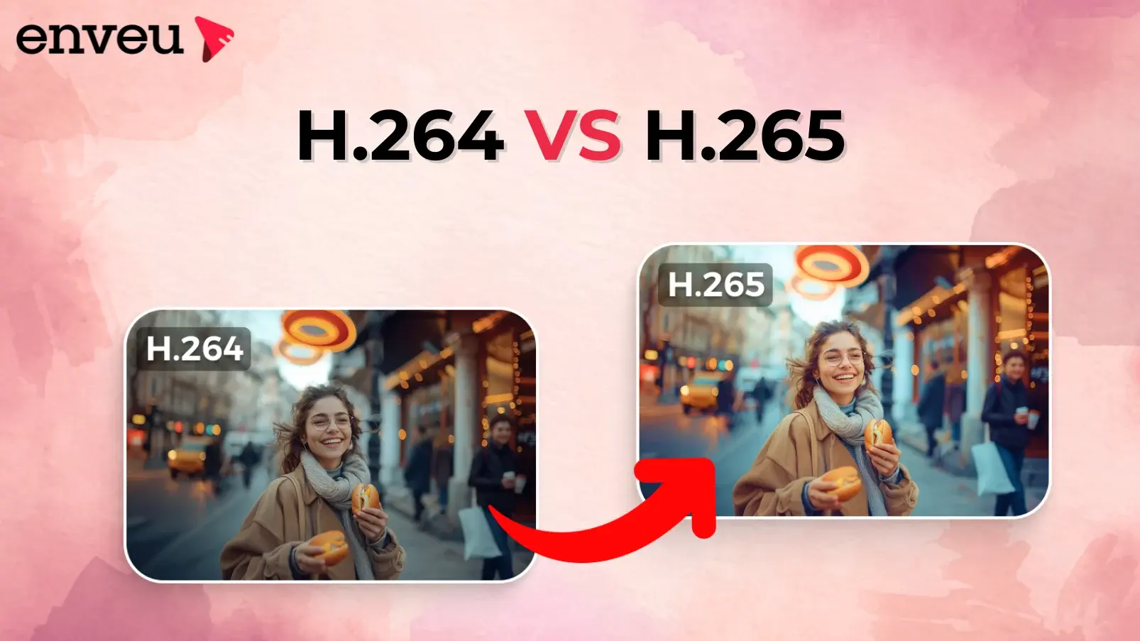 H.264 vs H.265