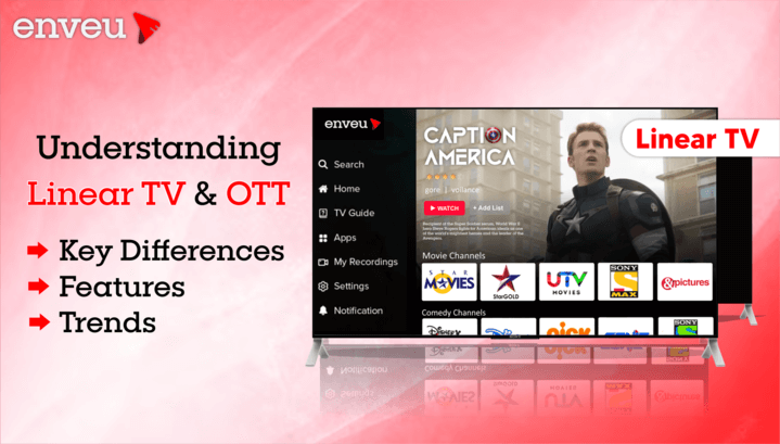 Understanding Linear TV and OTT: Key Differences, Features & Trends