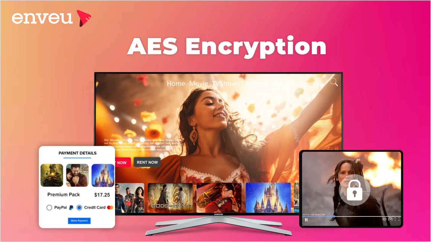 AES Encryption – Secure Your Data with Advanced Encryption Standard