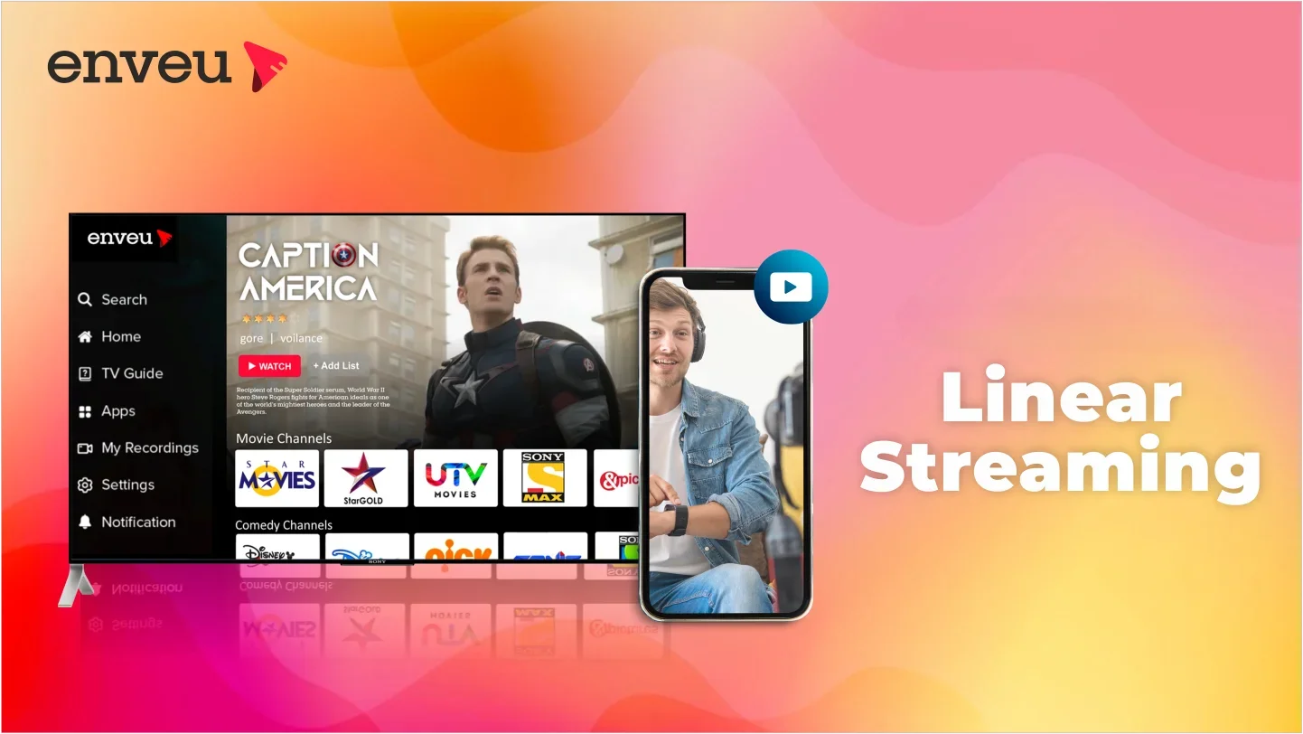 Unrivaled Linear Streaming: Elevating Your Viewing Experience